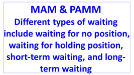 different waiting holding or no position short or long term en